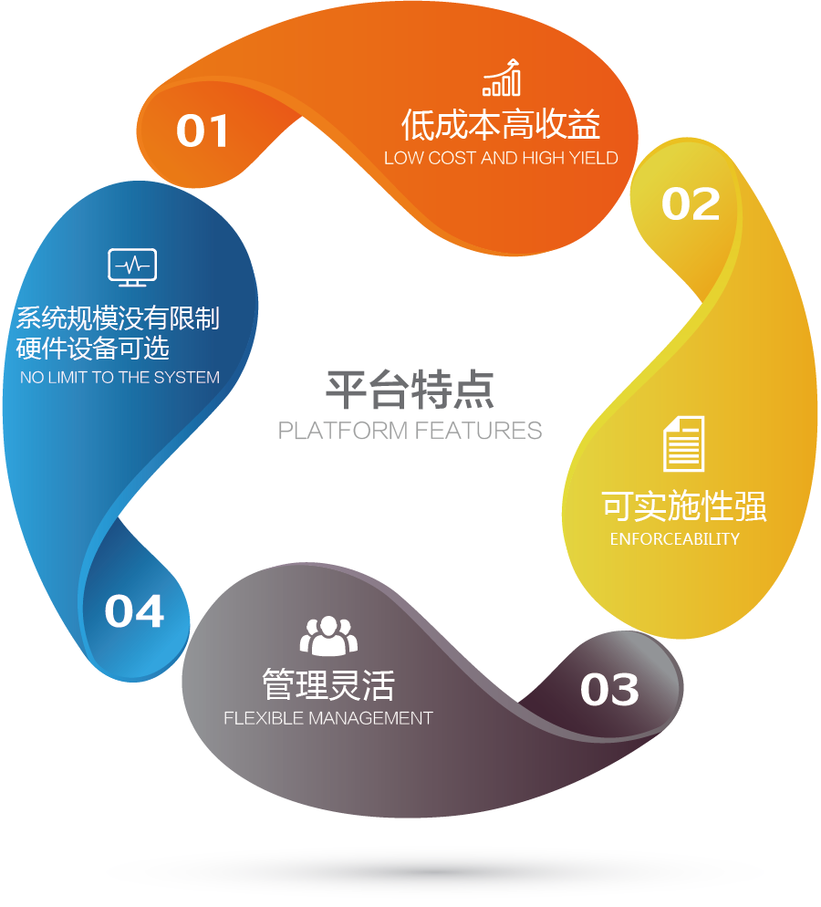 J9游戏·【中国】官方网站