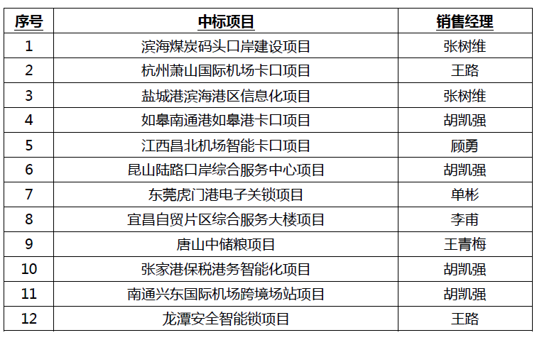 1 J9游戏·【中国】官方网站