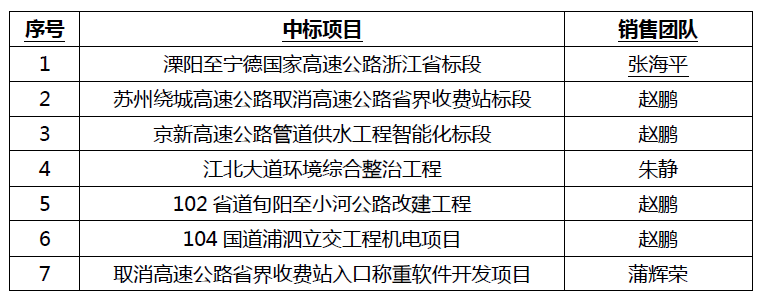 2 J9游戏·【中国】官方网站
