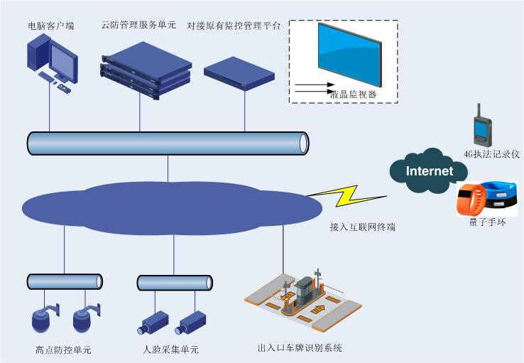 J9游戏·【中国】官方网站