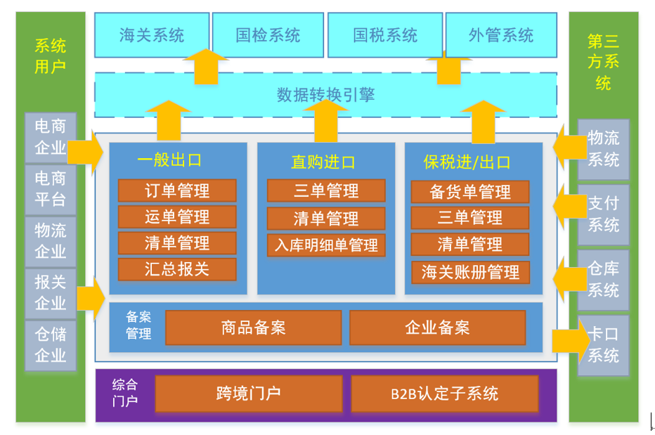J9游戏·【中国】官方网站