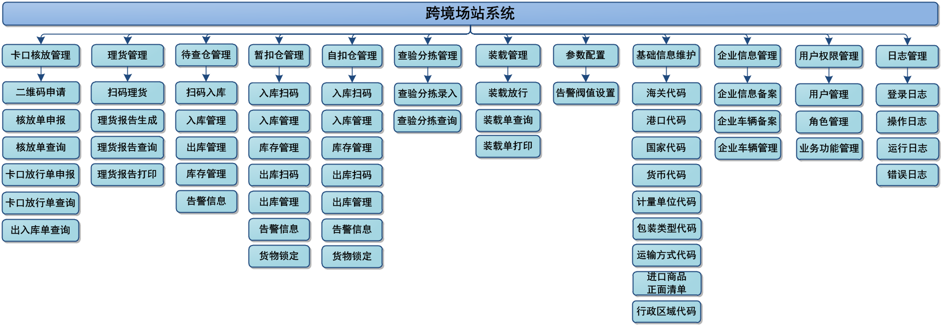 J9游戏·【中国】官方网站